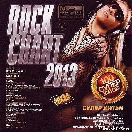 Rock Chart (2013)